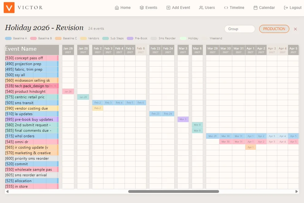Calendar version comparison